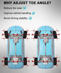Diagram showing benefits of toe angle adjustment: reduce tire wear, improve vehicle handling, boost driving stability.