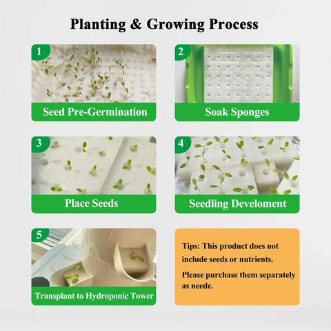 Planting process for Dope Space Saving Indoor Hydroponic Tower Garden For Up To 30 Herbs And Veggies With Self Watering Pump 6 Tier Vertical Aeroponic System Germination Kit Included Perfect For City Dwellers And Beginners