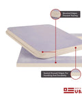 Super Tight Flush Mount Ceiling Access Panel For Drywall With A Rock Solid Forty Five Minute Fire Rating And Tough GFRG Alternative Frame featuring beveled edges.
