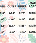 Table showing sizes, outer and inner diameters, and max load for plant caddies including 11 Inch Heavy Duty Plant Caddie with 176 lb capacity.