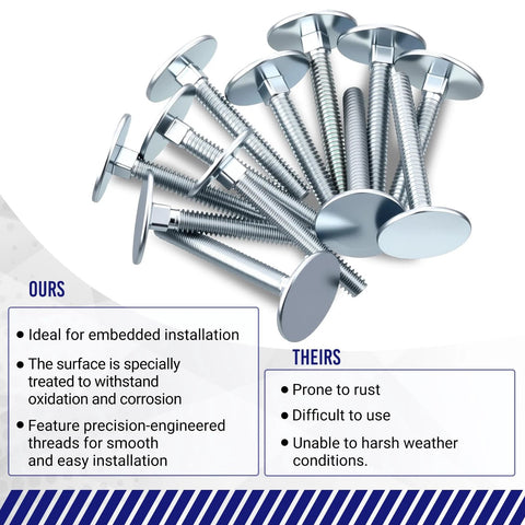 25-piece elevator bolt set, galvanized steel, 1/4-20 x 2 in, flat head with nuts and washers