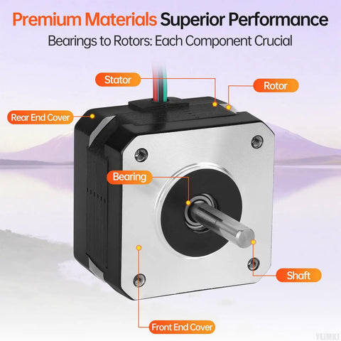 3 Pack Nema 17 Stepper Motors High Torque Bipolar 2 Phase 1.8 Degree 0.28Nm For 3D Printer CNC DIY Robots motor components labeled