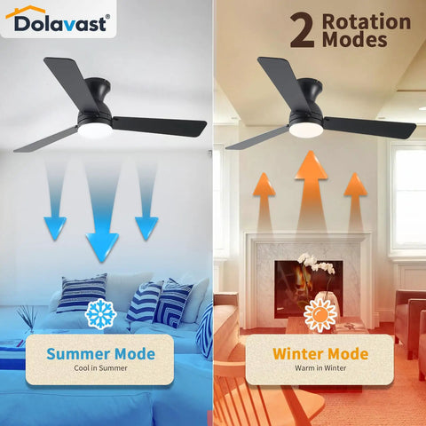 Low Profile 48 Inch Ceiling Fan With Lights And Remote Control Flush Mount showing summer and winter modes for energy efficiency