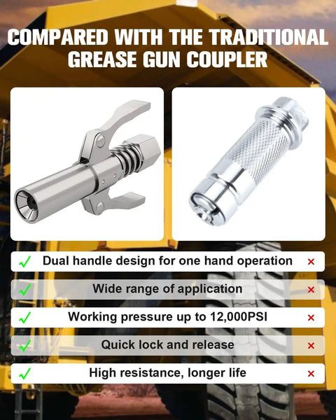 Beefy 12000 PSI Grease Gun Coupler 2 Pack With Quick Lock Release Dual Handle Fittings Leak Proof Zerk Adapters for Automotive Industrial and Farm Use, shown with hand-tightened seal and quick-lock feature.