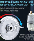 Pressure Balancing Valve Trim Replacement for Windemere 14 Series Chrome Finish With Lever Style Handle And Cold And Hot Temperature Indicator Aftermarket Part Compatible With R10000 Series Shower Valves Trim Kit Only on display with pressure-balanced cartridge.