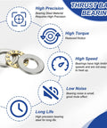 Front view of PATIKIL thrust ball bearings, 5x10x4 mm, 10 pcs, chrome steel, silver.