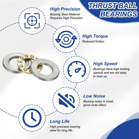 Front view of PATIKIL thrust ball bearings, 5x10x4 mm, 10 pcs, chrome steel, silver.