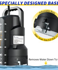 Rock Solid Automatic Sump Pump With Heavy Duty Motor shows adjustable base for optimal drainage, removing water down to 0.04 inches.