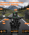 Handlebar and controls of Beast 2500W Peak Fat Tire Electric Bike For Adults With 36 MPH Top Speed