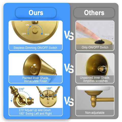 Comparison of dimmable plug-in wall sconce set of 2 in vintage brass vs other models with adjustable features and finish details.