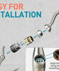 Easy installation of Single Handle Faucet Cartridge Replacement For Diamond Seal DST Models with parts assembly guide.