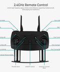 4K Camera Drone For Kids And Adults remote control with labeled features including headless mode, 3 speeds, and fine tuning options.