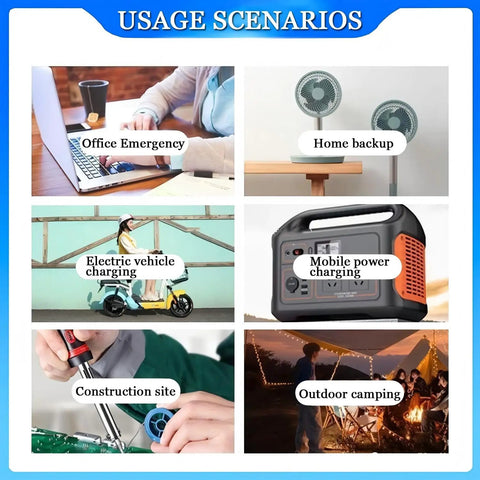 Usage scenarios for Foot Pedal Power Generator For Outdoors And Home, 100W Portable Emergency Energy, including office and camping.