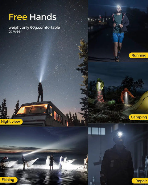 Beast USB Rechargeable Head Lamp With IPX4 Waterproof Build used for night running, camping, fishing, and repair activities.
