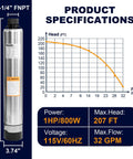 Front view of Wassermann 4-inch bottom-suction stainless steel submersible pump with 33 ft cable for septic tanks