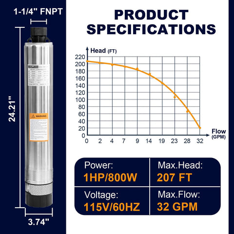 Front view of Wassermann 4-inch bottom-suction stainless steel submersible pump with 33 ft cable for septic tanks