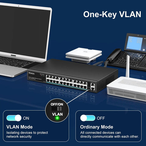 26-Port Gigabit PoE Switch With 24 PoE Ports And 2 Uplink Ports, Unmanaged Ethernet Switch With 320W Power, supporting VLAN, devices