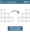 Illustration of Three Two One Cube Storage Shelf Organizer Bookshelf with Three Tiers Corner Unit in White Wood Finish