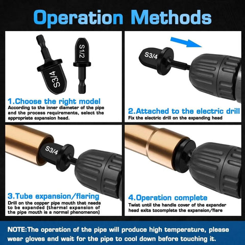Operation steps for HVAC Copper Tube Expander Set For Pros And DIYers, 7 Piece Repair Kit With 5 In 1 Swaging Tool.