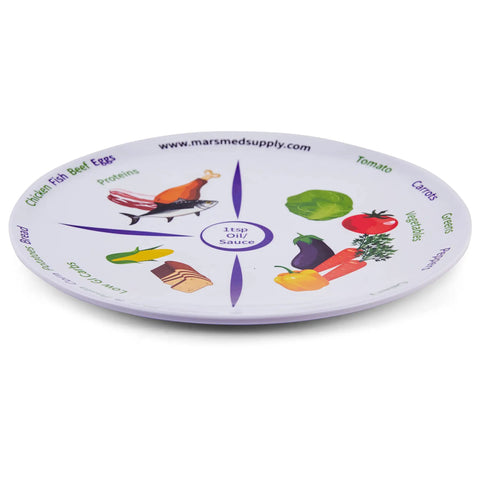 Side view of two pack 10 inch portion control plate with MyPlate style guide for balanced meals easy meal prep portion control for weight loss perfect for adults lunches and dinners