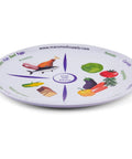 Two Pack 10 Inch Portion Control Plates With MyPlate Style Guide For Balanced Meals Easy Meal Prep Portion Control For Weight Loss Perfect For Adults Lunches And Dinners, showing a segmented plate with food illustrations.