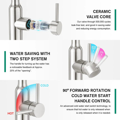 Brushed Nickel Kitchen Faucet With Pull Down Sprayer, Small High Arc, RV Ready, Stainless Steel Single Handle Pull Down Faucet, 3 Function Nozzle With Flow, Spray, Blade, 20 Inch Flexible Hose, Easy Clean, Durable Go To Kitchen Sink Tap