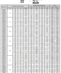 Top Tier Silicon Nitride Full Ceramic Ball Bearings Model 6009 With PTFE Cage And 45X75X16MM Specs detailed dimensions chart.