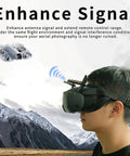 Person wearing FPV goggles with 2 Pack Yagi Antenna Signal Booster For FPV Goggles And Drones Amp Up Your Range And Signal Reception.