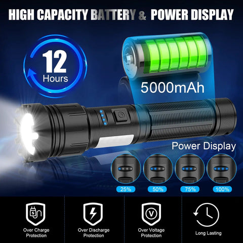 Magnetic Rechargeable Flashlight With Beast Bright LED Beam, USB C Charging, shows 5000mAh battery and power display features