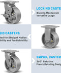 Cast iron caster wheel set of 4, 5 x 2 in, heavy-duty swivel casters