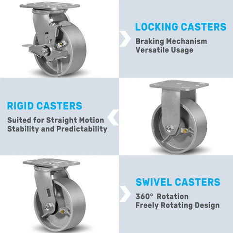 Cast iron caster wheel set of 4, 5 x 2 in, heavy-duty swivel casters