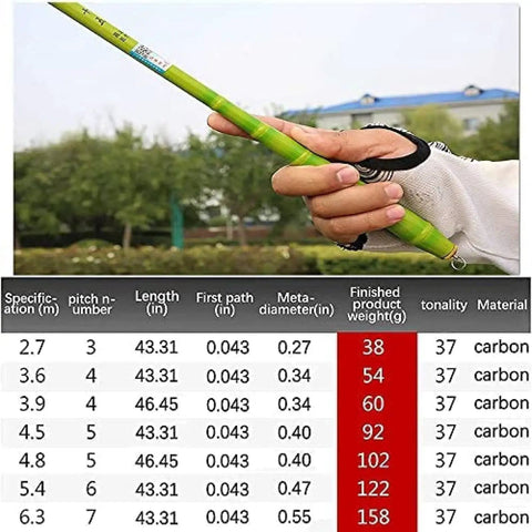 Close-up of hand holding Beefy Portable Telescopic Fishing Rod With 360 Degree Rotating Tip Carbon Fiber Imitation Green Bamboo Design 4.5 M Long