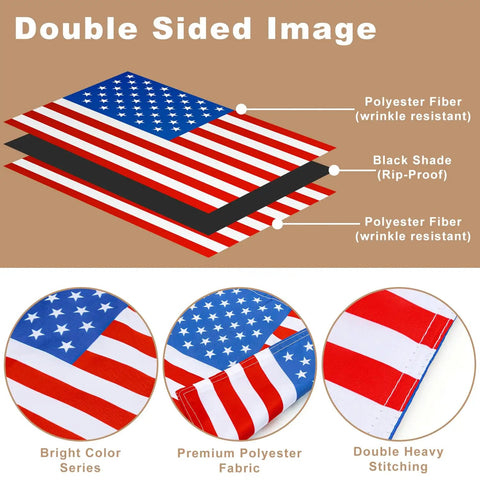 Detailed view of Outdoor Double Sided USA Flag Kit With Pole And Mounting Hardware For Treehouse And Backyard Decor, showing fabric layers and stitching.