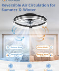 Totally Sleek Low Profile Ceiling Fan With Bright Light And Remote, 20 Inch Matte Black, Dope Smart App Control, Reversible Motor, Six Speed Settings, Sweet Dimmable Glow For Any Space in summer and winter mode.