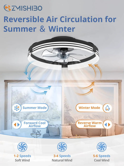 Totally Sleek Low Profile Ceiling Fan With Bright Light And Remote, 20 Inch Matte Black, Dope Smart App Control, Reversible Motor, Six Speed Settings, Sweet Dimmable Glow For Any Space in summer and winter mode.