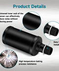 Detailed view of Exhaust Muffler Kit For Predator 212cc And 196cc 224cc Engines Plus Coleman Ct200u Ex Bt200x GX200