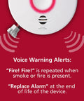 Top Shelf Smart Smoke Detector Delivering Wifi Connectivity Alexa Integration Hardwired Design With Battery Backup Voice And App Alerts showing voice alert features.