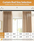 Diagram showing Telescoping Curtain Rod Adjustable From 32 To 58 Inches And 20 To 53 Inches Splicing Design in a window setup.