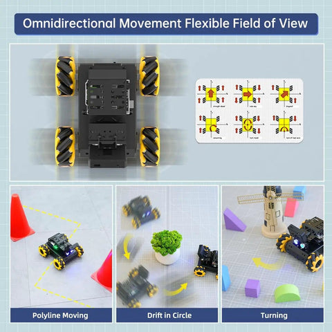 Arduino Compatible Smart Robot Car With AI Vision Camera and Line Tracking, shown moving around obstacles and demonstrating capabilities.