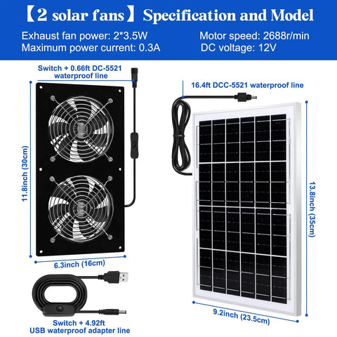 Solar Ventilation Fan Kit With 15W Panel Two High Speed Brushless DC Exhaust Fans For Greenhouses Chicken Coops Attics Barns Sheds And Dog Houses Great For Sunlit Spaces And Rural Homes