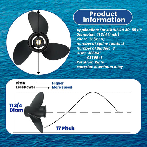 Eleven Point Seven Five Inch Diameter Seventeen Pitch Aluminum Boat Propeller Three Blade Right Hand Rotation Thirteen Spline Rubber Hub OEM For Forty To Fifty Five HP Outboard Stern Drives Compatible With BRP Johnson Evinrude OMC.