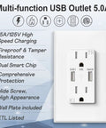 10 Pack Dual USB Wall Outlet With 5.0A Fast Charging Ports, Duplex 15A Tamper Resistant Receptacles, Wall Plate Included
