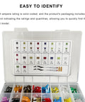 Comprehensive Auto Electric Fuse Assortment Kit With Standard Mini And Low Profile Blades Including Circuit Tester and Fast Puller For Slick Ride Guarding Against Shorts and Wiring Gremlins Ready To Roll Anywhere In Your Whip Today with color-coded fuses.