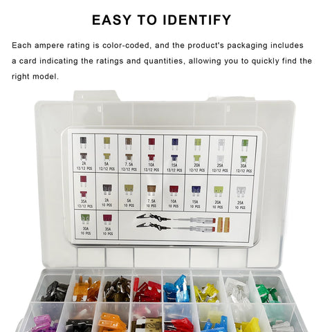 Comprehensive Auto Electric Fuse Assortment Kit With Standard Mini And Low Profile Blades Including Circuit Tester and Fast Puller For Slick Ride Guarding Against Shorts and Wiring Gremlins Ready To Roll Anywhere In Your Whip Today with color-coded fuses.