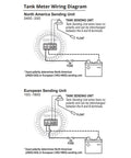 Wiring diagram for Blue Mini OLED Tank Meter Gauge For Boats, 12V/24V DC Power, showing North American and European sender units.