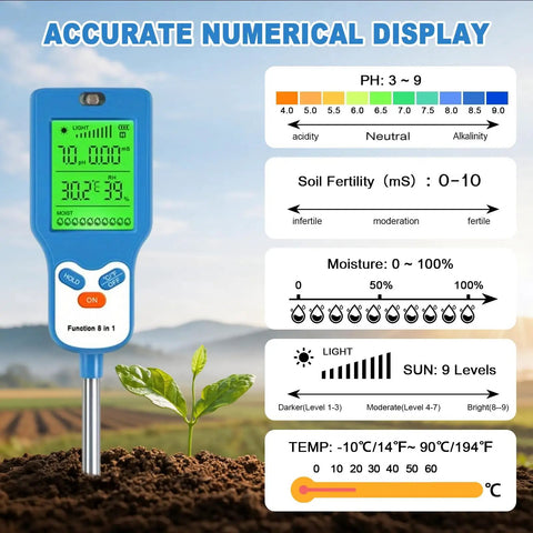 Dope 8 In 1 Soil Meter For Moisture pH Fertility Light And Temperature With Real Time Readouts And Ambient Humidity For Gardeners And Plant Lovers To Dial In Healthy Growth blue meter in soil