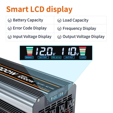 Heavy-Duty 5000W DC 12V To 110V Inverter LCD display, showing voltage status, ideal for off-grid camping and RV use, 10000W peak