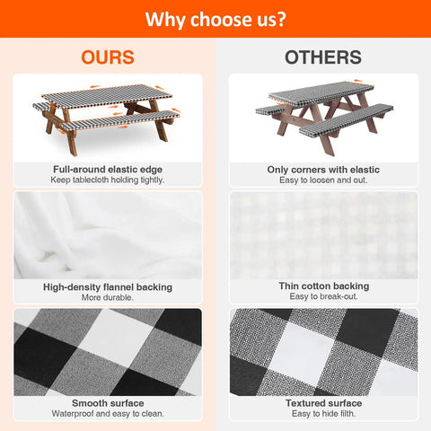 Comparison of Six Foot Picnic Table And Bench Cover Set Waterproof Windproof Elastic Tablecloth Fits 72 By 30 Inches Tables And 12 By 72 Inches Benches Three Pack With Table Cover And Bench Covers Black White Checkered Outdoor Camping Gear and other covers, highlighting elastic edges, flannel backing, and smooth surface.