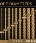 Different rope diameters size guide, featuring Twisted UnManila Rope Three Strand Polypropylene Cord One And A Quarter Inch By One Hundred Feet Lightweight Weather Resistant Handy For Decor Landscaping And Do It Yourself Projects.