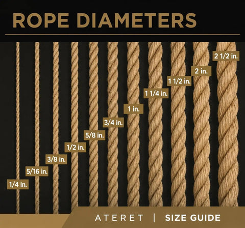 Different rope diameters size guide, featuring Twisted UnManila Rope Three Strand Polypropylene Cord One And A Quarter Inch By One Hundred Feet Lightweight Weather Resistant Handy For Decor Landscaping And Do It Yourself Projects.